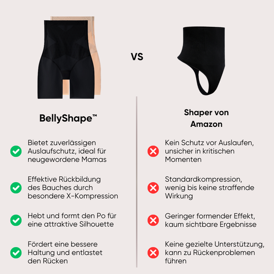 BellyShape | Auslaufsicherer Postpartum Shaper