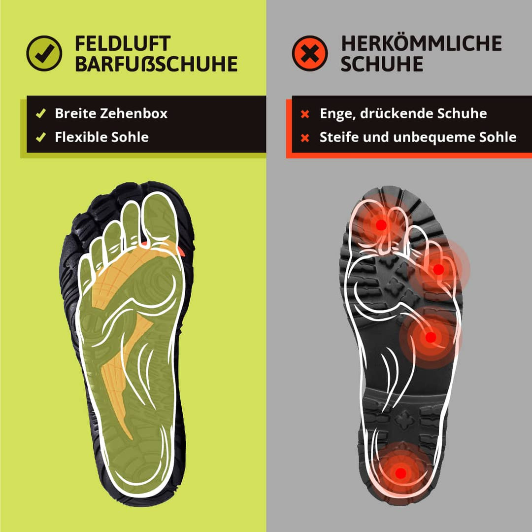 Feldluft Explorer - Übergangs Barfußschuhe (1+1 GRATIS)